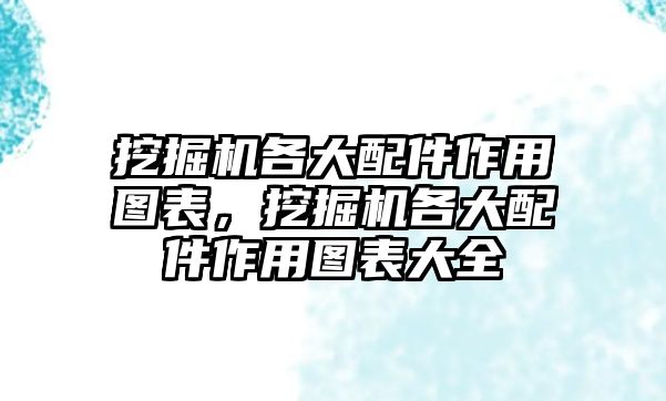 挖掘機各大配件作用圖表，挖掘機各大配件作用圖表大全