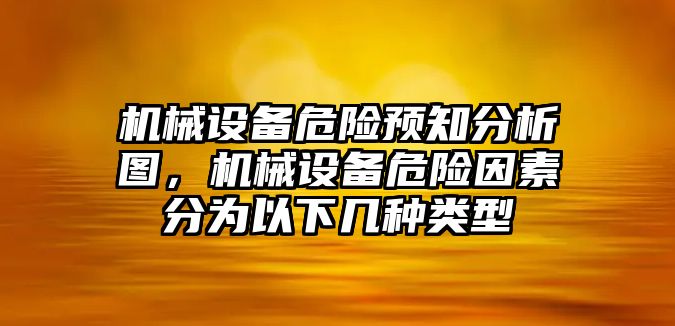 機械設備危險預知分析圖，機械設備危險因素分為以下幾種類型