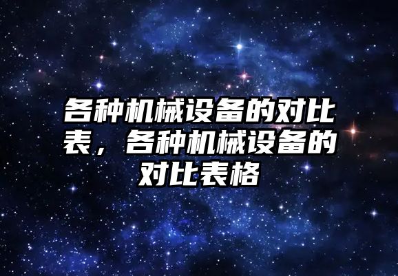 各種機械設備的對比表，各種機械設備的對比表格