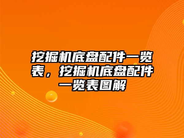 挖掘機底盤配件一覽表，挖掘機底盤配件一覽表圖解